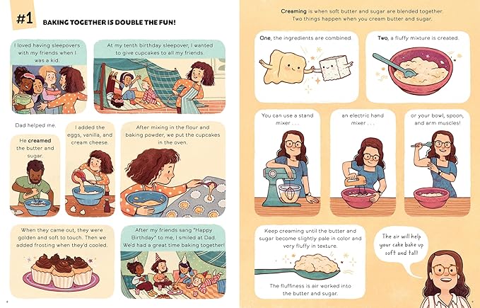 The Life-Changing Magic of Baking: A Beginner's Guide