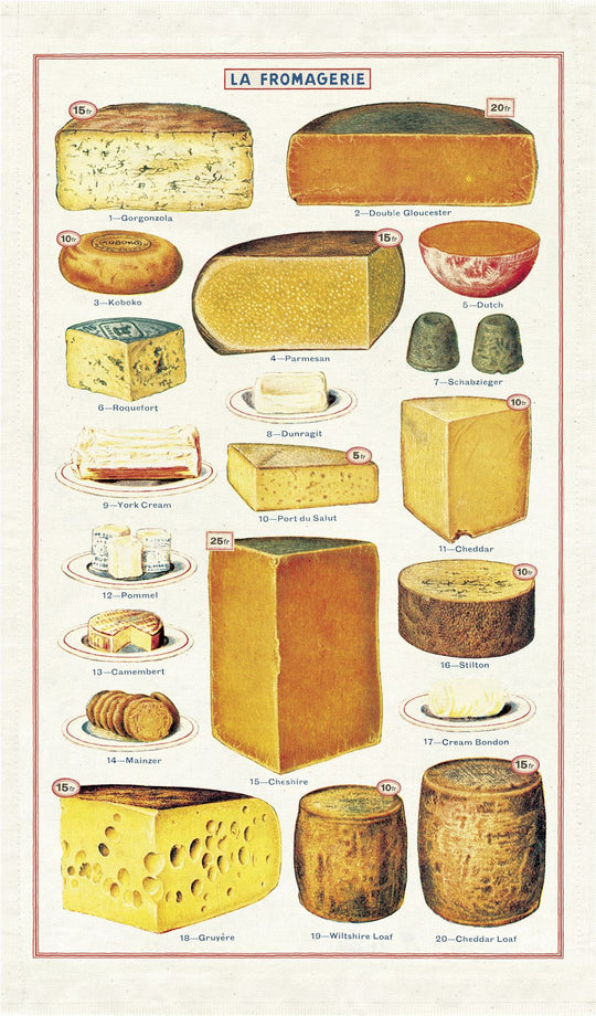 Cavallini Cheese Tea Towel