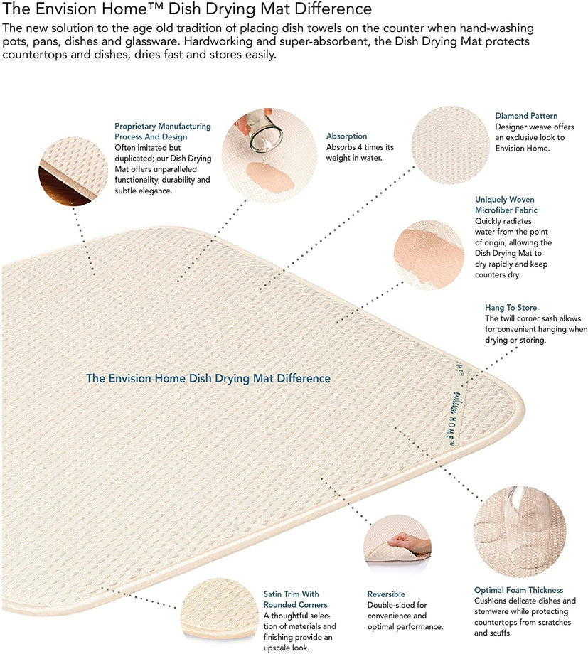 Envision Accueil Plat Drying Mat - Noir / 18 x 24"