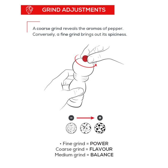 Peugeot Paris Nature Black Manual Pepper Mill - 18cm